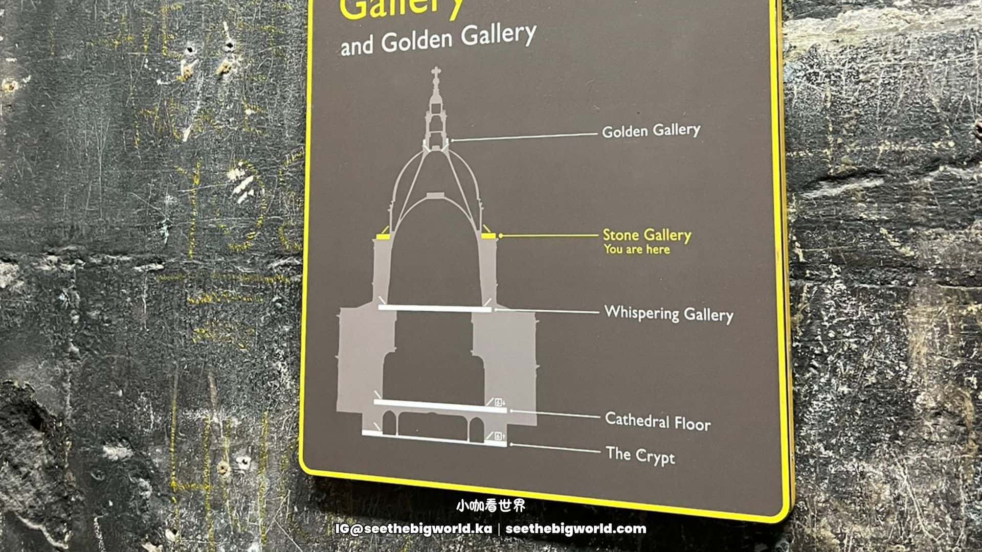 聖保羅座堂參觀攻略|528 階登頂值得嗎?圓頂三層差異與門票決策